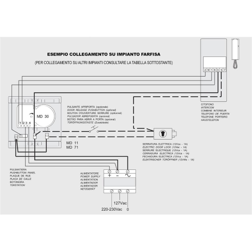 Modulo fonico Portiere elettrico - MD30 Universale Compatibile Urmet Terraneo Comelit Bitron