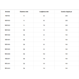 Vite autofilettante AUT-TC 7,5x100 testa cilindrica T30