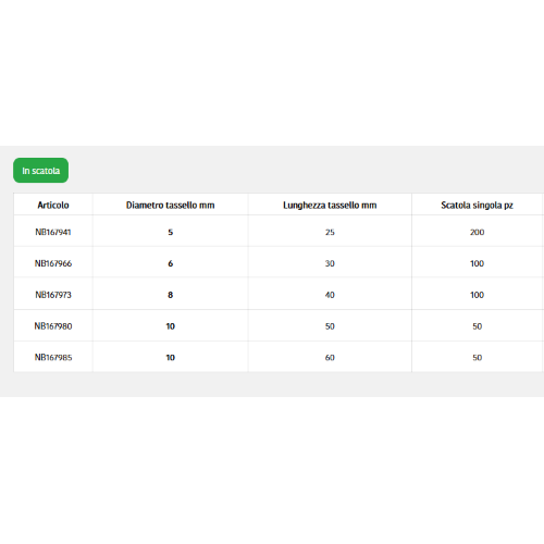 Tassello universale NCV 10 in nylon 10x50 con vite TSP 6x60 Confezione 50 Pezzi.