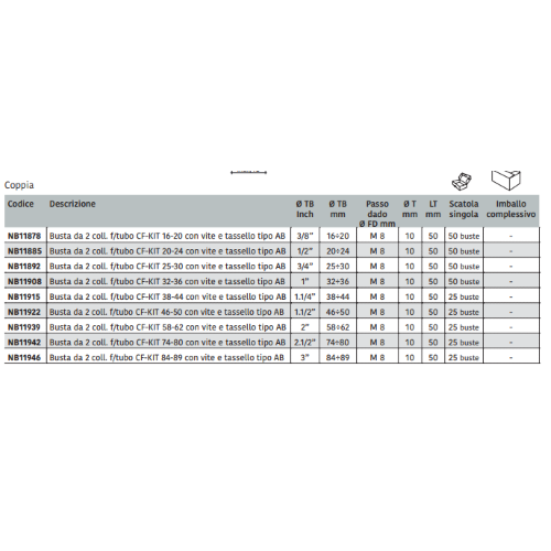 Busta da 2 collari  f/tubo CF-KIT D. 2" 58-62mm viti e tasselli. AB Confezione 2 Pezzi.